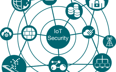 Security in the Internet of Things Demands a New Approach
